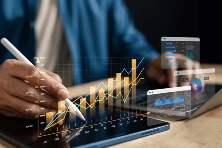 Investment in Mobility